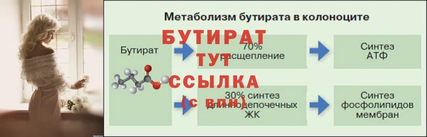 кокаин перу Дмитровск